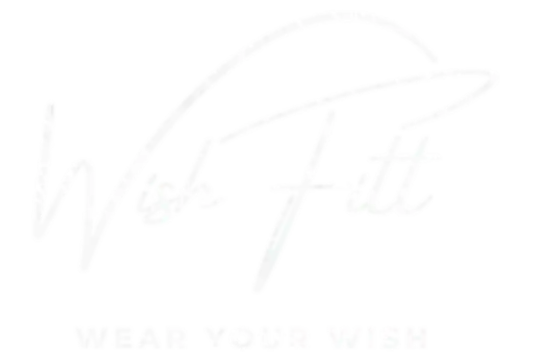 Wishfits - E-commerce Digital Marketing Success with Blendz Marketing